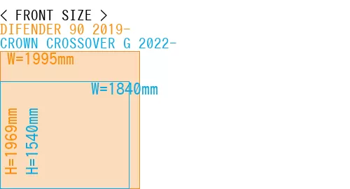 #DIFENDER 90 2019- + CROWN CROSSOVER G 2022-